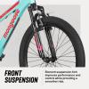 image:imageMongoose FlatrockMint