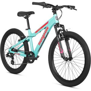 image:imageMongoose FlatrockMint